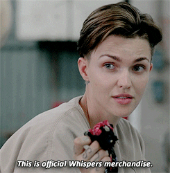 Ruby Rose|32|Actress Giphy