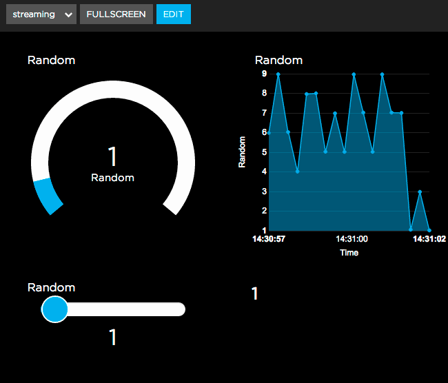 Streaming GIF Find & Share on GIPHY