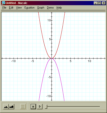 Graph GIF - Find & Share on GIPHY