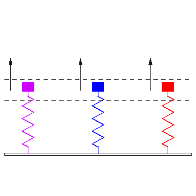 Refraction GIF - Find & Share on GIPHY