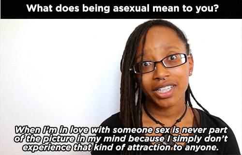 Kaj ti pomeni aseksualnost? Da ne izkusim seksualne privlačnosti.