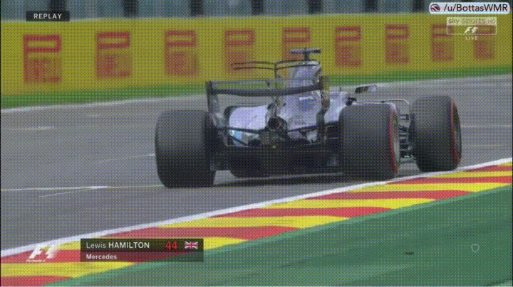 Tyres GIFs - Find & Share on GIPHY