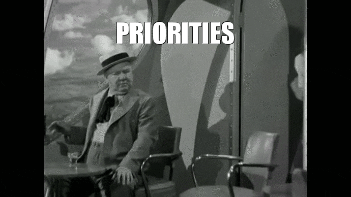 Not Prioritizing