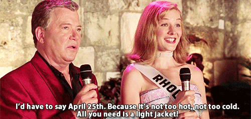 Image result for my perfect date is april 25th gif