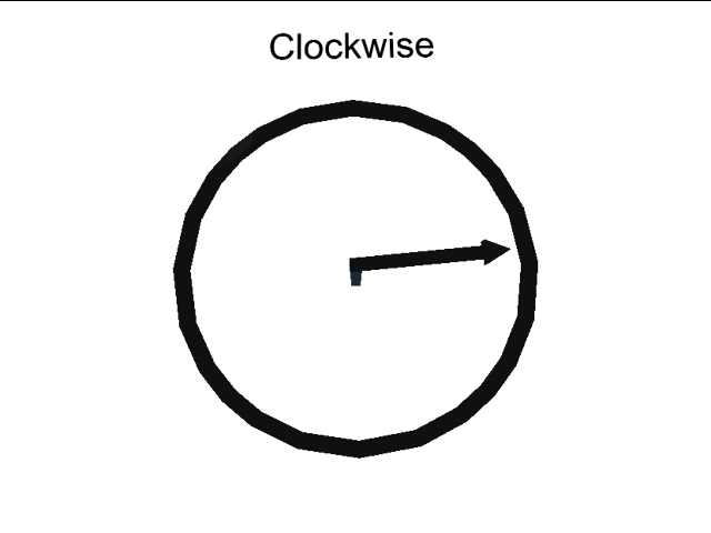 clockwise counterclockwise