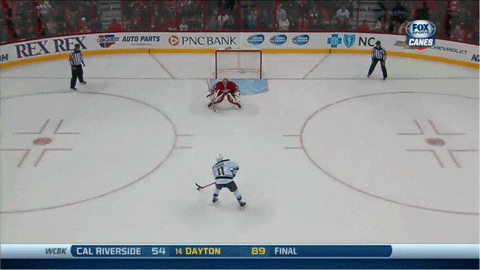 Hockey GIF - Find & Share on GIPHY