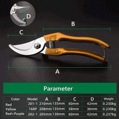 Garden Pruning Shears Stainless Steel Blades, Handheld Scissors Set With  Gardening Gloves,heavy Duty Garden Bypass Pruning Shears,tree Trimmers  Secateurs, Hand Pruner ( ), Soft Cushion Grip Handle Clippers For Plants, Garden  Tools 