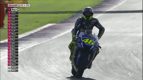 Trò chơi MotoGP 25 - Đua xe mô tô tốc độ cao