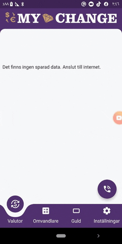 Localization Gif
