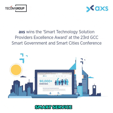 Explore how the smart services portal AXS from leading corporation TECOM Group Dubai streamlines daily business processes, from license applications and renewals to payments.