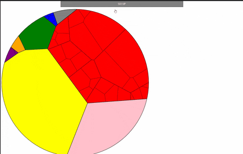 1st try maynooth visualization