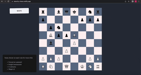 Anarchy chess with il vaticano, knight boost, forced passant, unholy c2 ...
