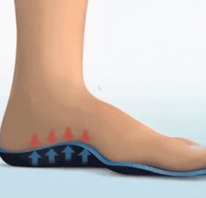 Sofia™ | Orthopedic Wedge Sandals – Elsana Shop