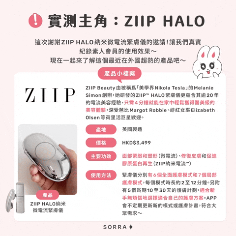 ZIIP HALO納米微電流緊膚儀
