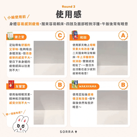 小編用後感
