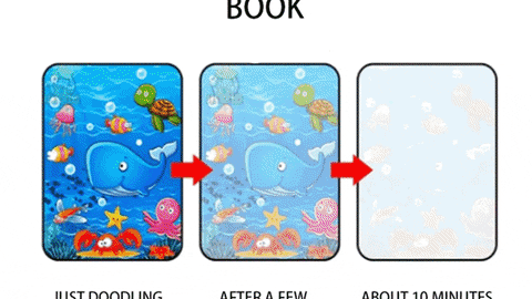 8091 Magic Water Quick Dry Book Water Coloring Book Doodle with Magic Pen Painting Board 8091 Magic Water Quick Dry Book Water Coloring Book Doodle with Magic Pen Painting Board