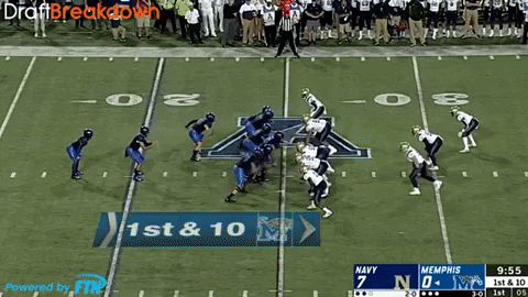 Kenneth Gainwell 2021 NFL Draft Profile