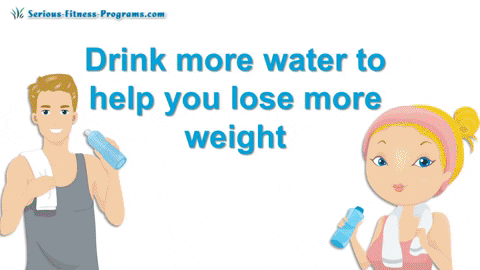 How Much Water Should I Drink To Lose Weight Calculator