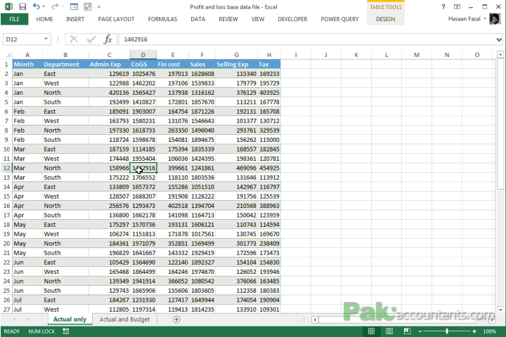 free profit and loss template excel