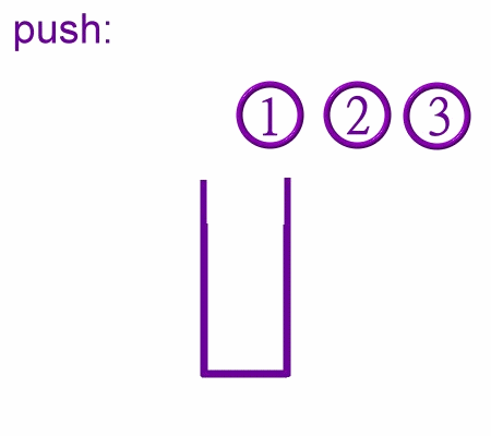 Push GIFs - Find & Share on GIPHY