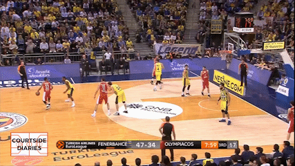 Olympiacos' Ball Movement