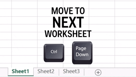 11 phím tắt giúp bạn thành thạo Excel 