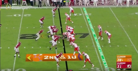 Clemson Beats Bama 2-Deep With Bsf GIF - Find & Share on GIPHY