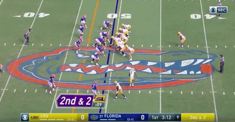 Lsu R Counter Off Sweep GIFs - Find & Share on GIPHY