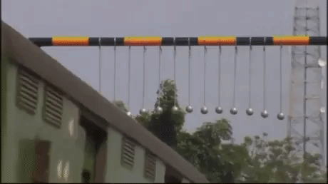 Indian Solution To Train Surfer in funny gifs