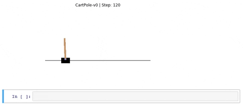 CartPole