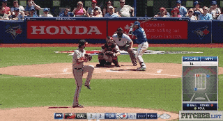 Nasty Curve Ball in funny gifs