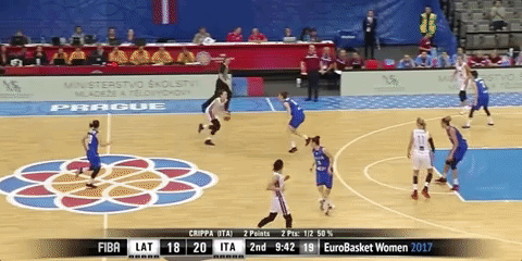 Italbasket GIF - Find & Share on GIPHY