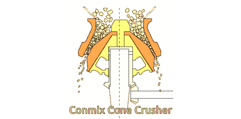 News – Conmix Crusher
