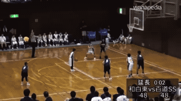 Beast Mode in funny gifs