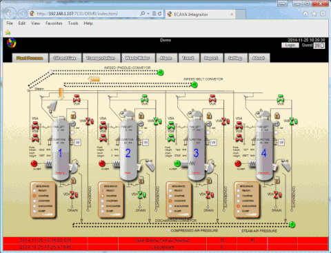 Scada GIFs - Find & Share on GIPHY