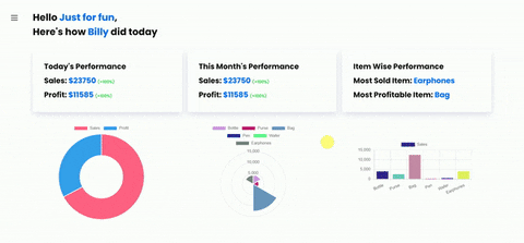 Dashboard Demo GIF