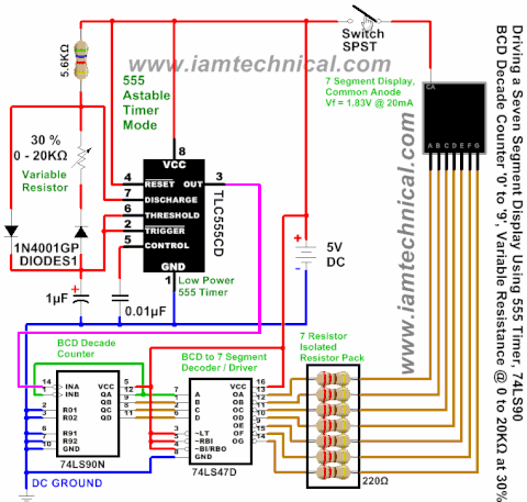 Counter GIF - Find & Share on GIPHY multiplexer logic diagram and truth table 