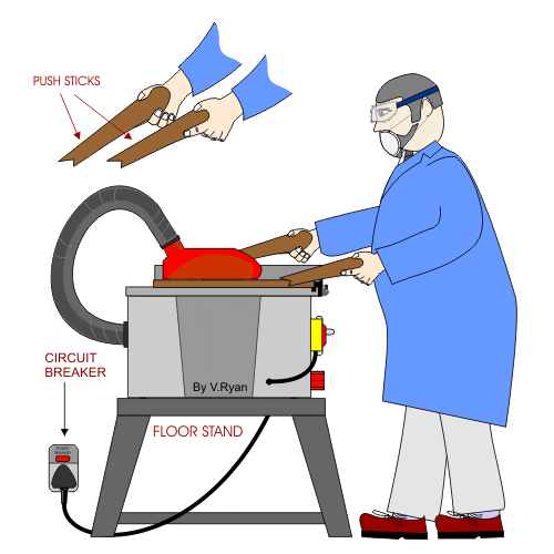 Saw GIF Find & Share on GIPHY