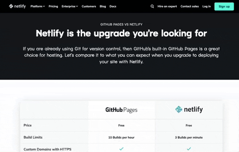 350. Netifly - Multi-layout Topbar Menu