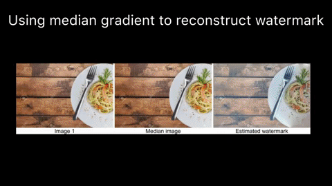 Google Algorithm removes watermarks from stock photos - Using median gradient to reconstruct watermark
