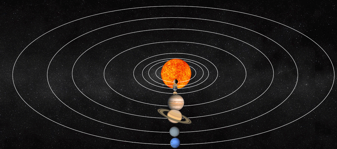 Gif Lua Sistema Solar Pesquisa Google Planetas Modelo Del Sistema Images