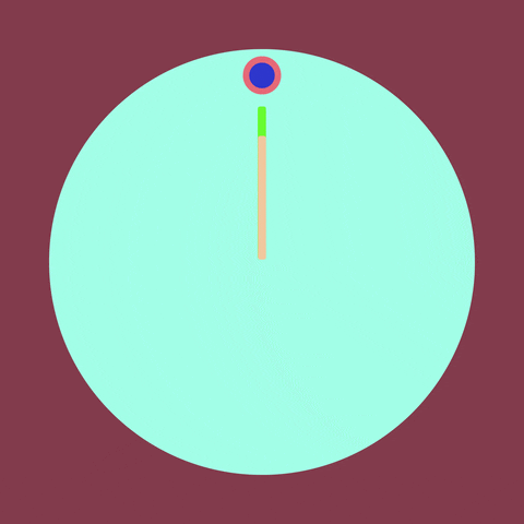Clock loop